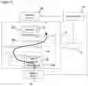 Fig. 05 - Sensor arrangement and method of securing a monitored zone