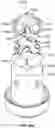 Fig. 14 - LED light bulb construction and manufacture
