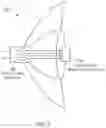 Fig. 04 - MULTI-FUNCTION ACTIVE ACCESSORIES FOR LED LAMPS