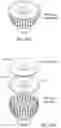 Fig. 09 - MULTI-FUNCTION ACTIVE ACCESSORIES FOR LED LAMPS