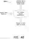 Fig. 50 - Lighting fixtures and methods of commissioning light fixtures