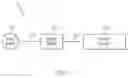 Fig. 02 - Utility, work or inspection light