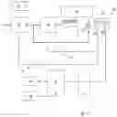 Fig. 03 - VALVULAR CONTROL CIRCUIT