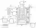 Fig. 01 - Thermogenic vortex combustor