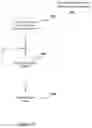 Fig. 06 - Determination of hydronic valve opening point
