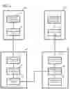 Fig. 04 - Area-specific environment management system for providing environment in which arousal level is adjusted, method, and recording medium therefor