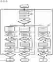 Fig. 05 - Area-specific environment management system for providing environment in which arousal level is adjusted, method, and recording medium therefor