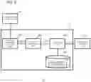Fig. 06 - Area-specific environment management system for providing environment in which arousal level is adjusted, method, and recording medium therefor