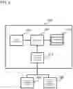 Fig. 09 - Area-specific environment management system for providing environment in which arousal level is adjusted, method, and recording medium therefor