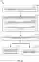 Fig. 17 - Sound absorbing duct for environmental control system