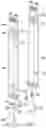 Fig. 06 - Shooting sticks device