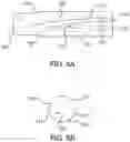 Fig. 05 - Projectile apparatus for smooth bore barrels