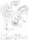 Fig. 01 - Inertial dimensional metrology