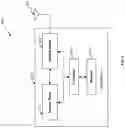 Fig. 05 - Determining azimuth of an antenna based on identification of an azimuth error