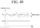 Fig. 41 - Flexible apparatus and method for controlling operation thereof
