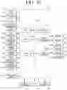 Fig. 43 - Flexible apparatus and method for controlling operation thereof