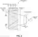Fig. 03 - ENHANCED SOLID-STATE GAIN MEDIUM FOR RING LASER GYROSCOPES