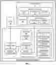 Fig. 04 - Mobile mapping and navigation