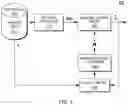 Fig. 05 - Spatio-temporal re-routing of navigation