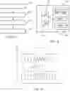 Fig. 09 - THERMAL DETECTION SYSTEM AND METHOD