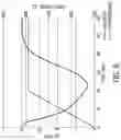 Fig. 07 - Resonating sensor for high-pressure and high-temperature environments