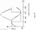 Fig. 16 - Operation parameter detecting apparatus for vehicle