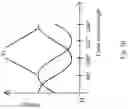 Fig. 17 - Operation parameter detecting apparatus for vehicle