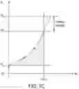 Fig. 08 - OVERPRESSURE PROTECTION SYSTEM