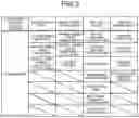 Fig. 04 - FUSION SPLICING SYSTEM, FUSION SPLICER AND METHOD OF DETERMINING TYPE OF OPTICAL FIBER