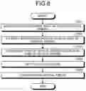 Fig. 09 - FUSION SPLICING SYSTEM, FUSION SPLICER AND METHOD OF DETERMINING TYPE OF OPTICAL FIBER