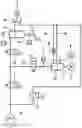 Fig. 01 - Method for testing a vehicle power braking system