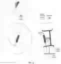 Fig. 02 - Precision motion mechanism for examining tire performance under precise displacement or slow rate conditions