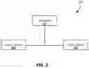 Fig. 03 - Hardness testing system using multiple depth measurements and related methods