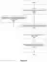 Fig. 17 - PARTICLE DETECTION