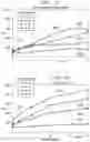 Fig. 12 - Fluorescence based extracellular enzyme activity assay for early detection of biofouling in seawater desalination systems