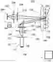 Fig. 01 - LIGHT SOURCE MODULE & ANALYTICAL INSTRUMENT FOR ANALYZING A SAMPLE