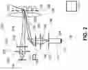 Fig. 05 - LIGHT SOURCE MODULE & ANALYTICAL INSTRUMENT FOR ANALYZING A SAMPLE