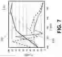 Fig. 10 - LIGHT SOURCE MODULE & ANALYTICAL INSTRUMENT FOR ANALYZING A SAMPLE