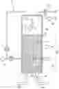 Fig. 01 - Turbidimeter sludge measurement