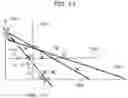 Fig. 14 - Flaw inspection device and flaw inspection method