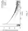 Fig. 03 - Apparatus and method to measure semiconductor optical absorption using microwave charge sensing