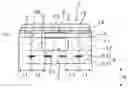 Fig. 01 - Gas sensor