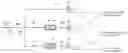 Fig. 01 - Gas analysis apparatus and gas analysis method
