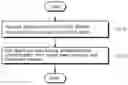 Fig. 01 - Aluminum ion detector, method of manufacturing the same, and aluminum ion detection method using the same