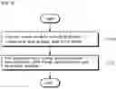 Fig. 02 - Aluminum ion detector, method of manufacturing the same, and aluminum ion detection method using the same