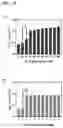 Fig. 14 - Aluminum ion detector, method of manufacturing the same, and aluminum ion detection method using the same
