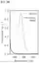 Fig. 20 - Aluminum ion detector, method of manufacturing the same, and aluminum ion detection method using the same
