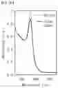Fig. 22 - Aluminum ion detector, method of manufacturing the same, and aluminum ion detection method using the same
