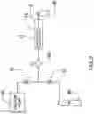 Fig. 03 - Gas phase standard preparation device and method to use