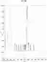 Fig. 16 - Abaloparatide formulations and methods of testing, storing, modifying, and using same